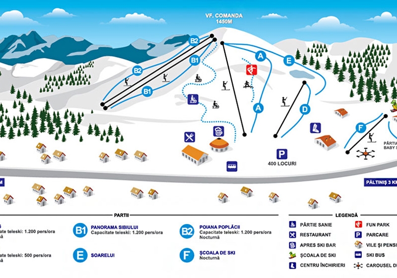 Partie ski Panorama Sibiului